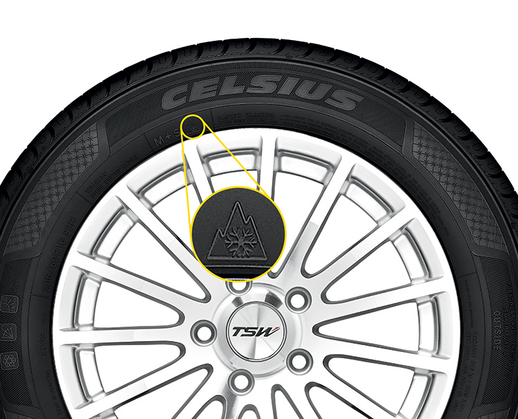 4 Easy Ways To Winterize Your Truck